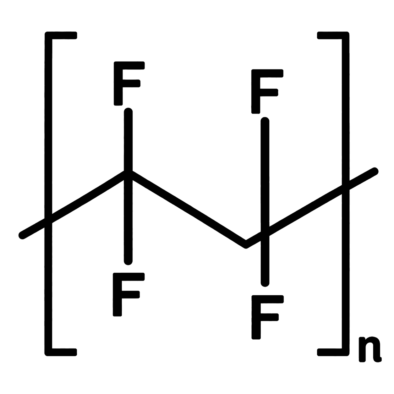PTFE molecule visual